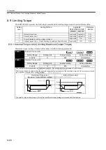 Preview for 241 page of YASKAWA SGDJ Series User Manual