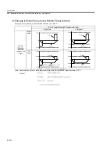 Preview for 243 page of YASKAWA SGDJ Series User Manual