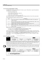 Preview for 263 page of YASKAWA SGDJ Series User Manual