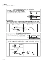 Preview for 269 page of YASKAWA SGDJ Series User Manual