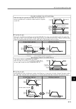 Preview for 270 page of YASKAWA SGDJ Series User Manual