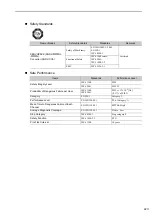 Preview for 17 page of YASKAWA SGDV series User Manual