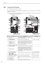 Preview for 26 page of YASKAWA SGDV series User Manual