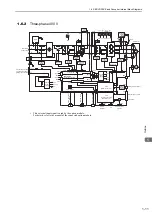 Preview for 33 page of YASKAWA SGDV series User Manual