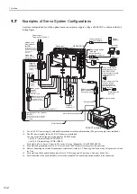 Preview for 34 page of YASKAWA SGDV series User Manual