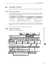 Preview for 43 page of YASKAWA SGDV series User Manual