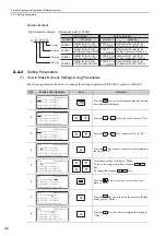 Preview for 44 page of YASKAWA SGDV series User Manual