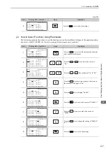 Preview for 45 page of YASKAWA SGDV series User Manual