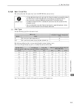 Preview for 51 page of YASKAWA SGDV series User Manual