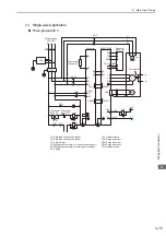 Preview for 61 page of YASKAWA SGDV series User Manual