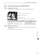 Preview for 67 page of YASKAWA SGDV series User Manual