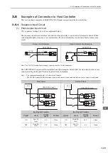 Preview for 75 page of YASKAWA SGDV series User Manual