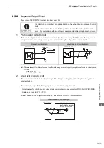 Preview for 77 page of YASKAWA SGDV series User Manual