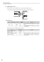 Preview for 78 page of YASKAWA SGDV series User Manual