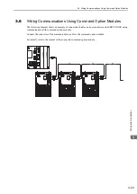 Preview for 79 page of YASKAWA SGDV series User Manual