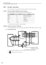 Preview for 80 page of YASKAWA SGDV series User Manual