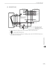 Preview for 81 page of YASKAWA SGDV series User Manual