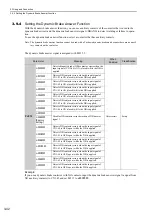 Preview for 88 page of YASKAWA SGDV series User Manual