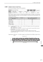 Preview for 109 page of YASKAWA SGDV series User Manual