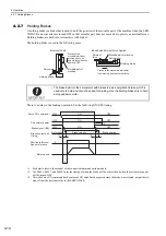 Preview for 110 page of YASKAWA SGDV series User Manual