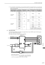 Preview for 111 page of YASKAWA SGDV series User Manual