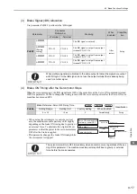 Preview for 113 page of YASKAWA SGDV series User Manual