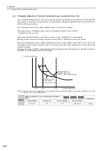 Preview for 122 page of YASKAWA SGDV series User Manual