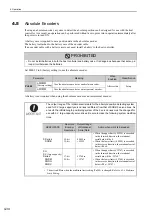 Preview for 130 page of YASKAWA SGDV series User Manual