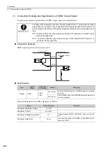 Preview for 156 page of YASKAWA SGDV series User Manual