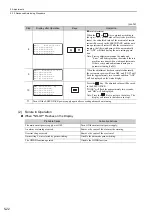 Preview for 181 page of YASKAWA SGDV series User Manual