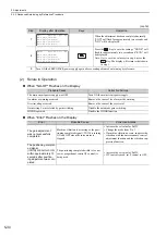 Preview for 189 page of YASKAWA SGDV series User Manual