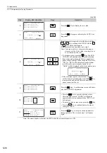 Preview for 195 page of YASKAWA SGDV series User Manual