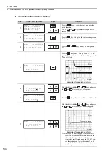 Preview for 205 page of YASKAWA SGDV series User Manual