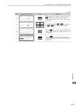 Preview for 206 page of YASKAWA SGDV series User Manual