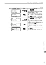 Preview for 241 page of YASKAWA SGDV series User Manual