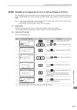 Preview for 251 page of YASKAWA SGDV series User Manual