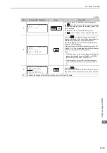 Preview for 261 page of YASKAWA SGDV series User Manual