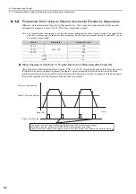 Preview for 280 page of YASKAWA SGDV series User Manual