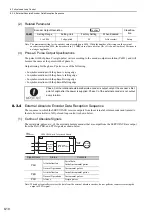 Preview for 290 page of YASKAWA SGDV series User Manual