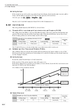 Preview for 294 page of YASKAWA SGDV series User Manual