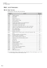 Preview for 331 page of YASKAWA SGDV series User Manual