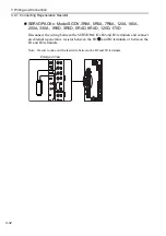 Preview for 90 page of YASKAWA SGDV User Manual