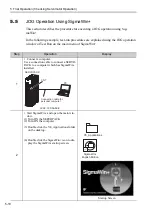 Preview for 107 page of YASKAWA SGDV User Manual