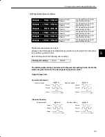 Preview for 90 page of YASKAWA SGM-A3 User Manual