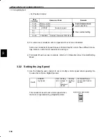 Preview for 117 page of YASKAWA SGM-A3 User Manual