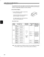 Preview for 157 page of YASKAWA SGM-A3 User Manual