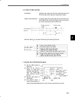 Preview for 168 page of YASKAWA SGM-A3 User Manual