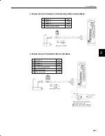 Preview for 180 page of YASKAWA SGM-A3 User Manual