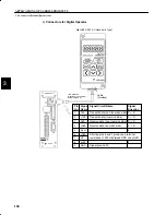 Preview for 181 page of YASKAWA SGM-A3 User Manual