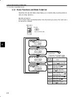 Preview for 185 page of YASKAWA SGM-A3 User Manual